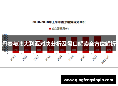 丹麦与澳大利亚对决分析及盘口解读全方位解析